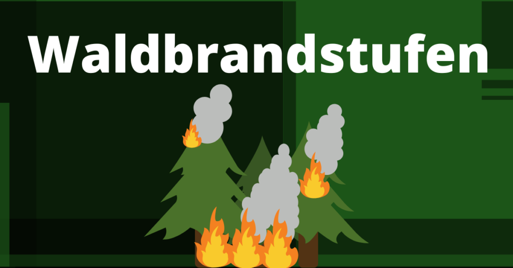 Waldbrandstufen